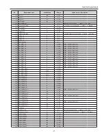 Preview for 57 page of Sanyo PLV-Z4000 Service Manual