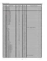 Preview for 58 page of Sanyo PLV-Z4000 Service Manual