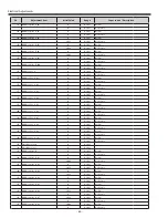 Preview for 60 page of Sanyo PLV-Z4000 Service Manual