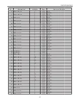 Preview for 61 page of Sanyo PLV-Z4000 Service Manual