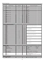 Preview for 62 page of Sanyo PLV-Z4000 Service Manual