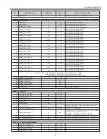 Preview for 63 page of Sanyo PLV-Z4000 Service Manual