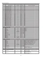 Preview for 64 page of Sanyo PLV-Z4000 Service Manual