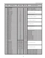 Preview for 65 page of Sanyo PLV-Z4000 Service Manual