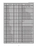 Preview for 67 page of Sanyo PLV-Z4000 Service Manual