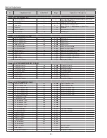 Preview for 68 page of Sanyo PLV-Z4000 Service Manual