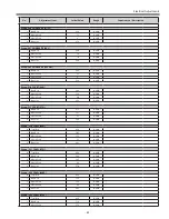 Preview for 69 page of Sanyo PLV-Z4000 Service Manual