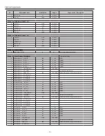 Preview for 72 page of Sanyo PLV-Z4000 Service Manual