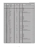 Preview for 73 page of Sanyo PLV-Z4000 Service Manual