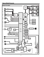 Preview for 74 page of Sanyo PLV-Z4000 Service Manual