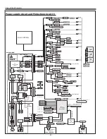 Preview for 80 page of Sanyo PLV-Z4000 Service Manual