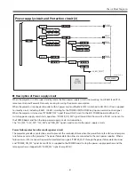 Preview for 81 page of Sanyo PLV-Z4000 Service Manual