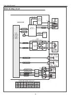 Preview for 82 page of Sanyo PLV-Z4000 Service Manual