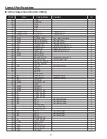 Preview for 90 page of Sanyo PLV-Z4000 Service Manual