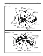 Preview for 93 page of Sanyo PLV-Z4000 Service Manual