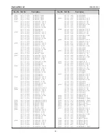 Preview for 95 page of Sanyo PLV-Z4000 Service Manual