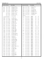 Preview for 96 page of Sanyo PLV-Z4000 Service Manual