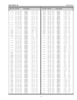 Preview for 97 page of Sanyo PLV-Z4000 Service Manual