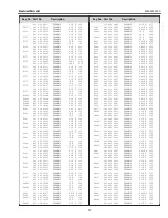 Preview for 99 page of Sanyo PLV-Z4000 Service Manual