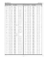 Preview for 101 page of Sanyo PLV-Z4000 Service Manual