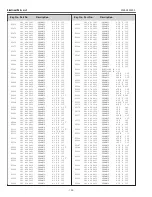 Preview for 102 page of Sanyo PLV-Z4000 Service Manual