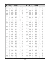 Preview for 103 page of Sanyo PLV-Z4000 Service Manual