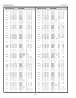 Preview for 104 page of Sanyo PLV-Z4000 Service Manual