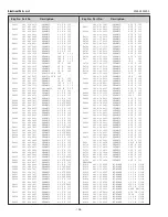 Preview for 106 page of Sanyo PLV-Z4000 Service Manual