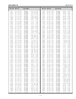 Preview for 111 page of Sanyo PLV-Z4000 Service Manual