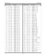 Preview for 113 page of Sanyo PLV-Z4000 Service Manual