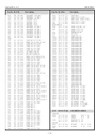 Preview for 114 page of Sanyo PLV-Z4000 Service Manual