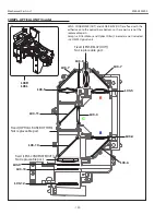 Preview for 120 page of Sanyo PLV-Z4000 Service Manual