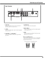 Preview for 9 page of Sanyo PLV-Z5 Owner'S Manual