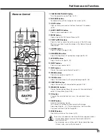 Preview for 11 page of Sanyo PLV-Z5 Owner'S Manual