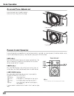 Preview for 22 page of Sanyo PLV-Z5 Owner'S Manual