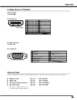 Preview for 55 page of Sanyo PLV-Z5 Owner'S Manual