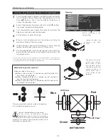 Preview for 9 page of Sanyo PLV-Z5 Service Manual