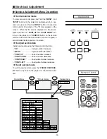 Preview for 55 page of Sanyo PLV-Z5 Service Manual