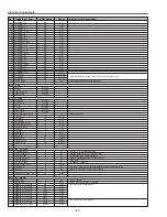 Preview for 62 page of Sanyo PLV-Z5 Service Manual