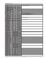 Preview for 63 page of Sanyo PLV-Z5 Service Manual