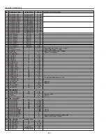 Preview for 64 page of Sanyo PLV-Z5 Service Manual