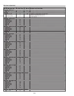 Preview for 66 page of Sanyo PLV-Z5 Service Manual