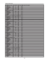 Preview for 67 page of Sanyo PLV-Z5 Service Manual