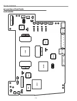 Preview for 70 page of Sanyo PLV-Z5 Service Manual