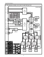 Preview for 73 page of Sanyo PLV-Z5 Service Manual