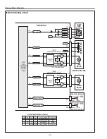 Preview for 76 page of Sanyo PLV-Z5 Service Manual