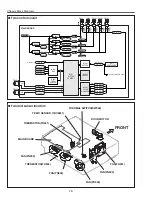 Preview for 78 page of Sanyo PLV-Z5 Service Manual