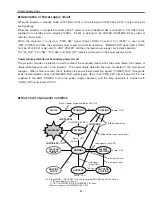 Preview for 81 page of Sanyo PLV-Z5 Service Manual