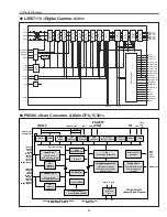 Preview for 91 page of Sanyo PLV-Z5 Service Manual