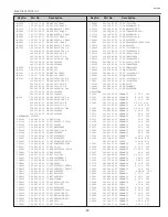 Preview for 97 page of Sanyo PLV-Z5 Service Manual